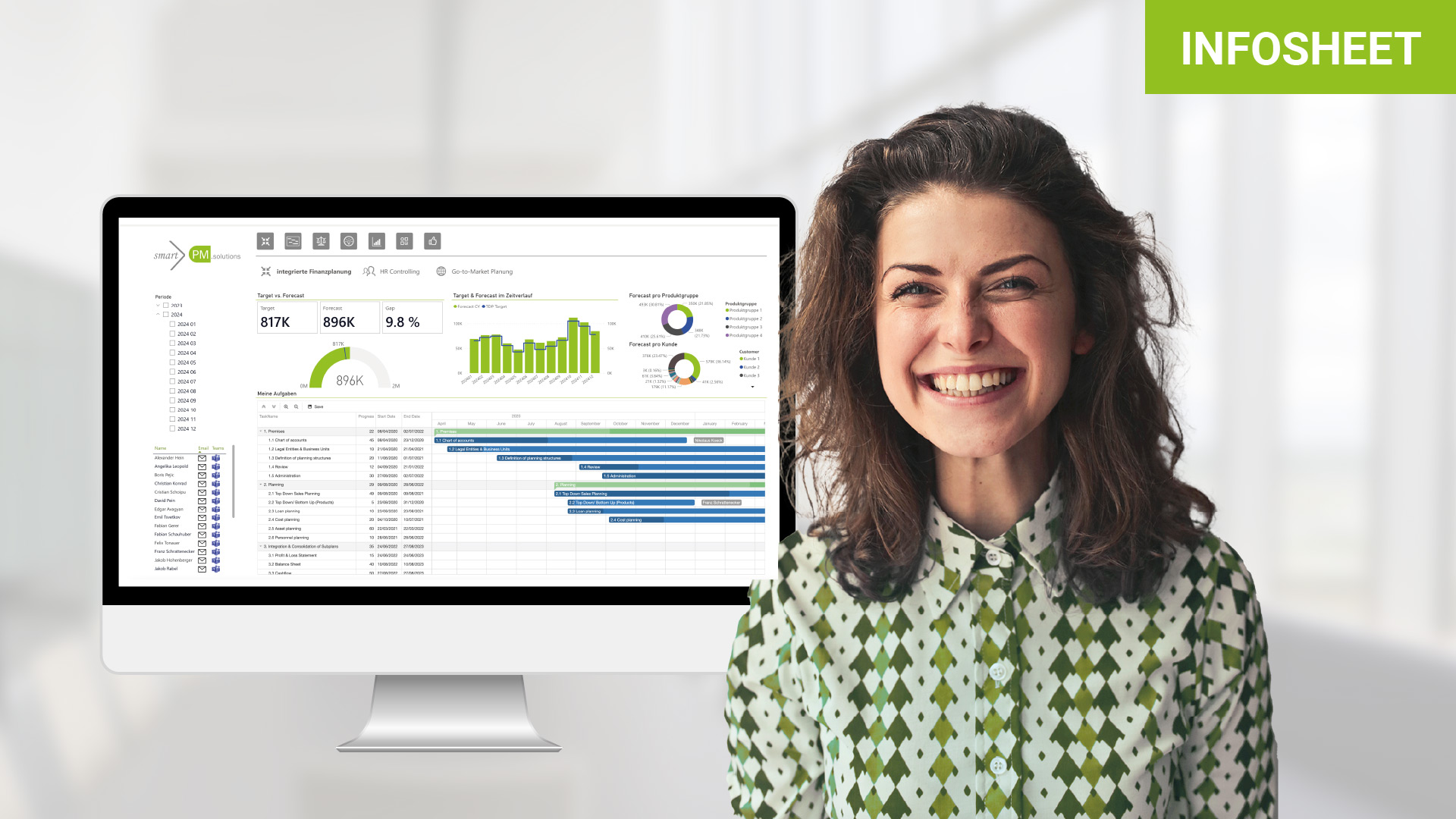 MS Power BI for Planning, Analysis and Reporting, Factsheet <br><br>