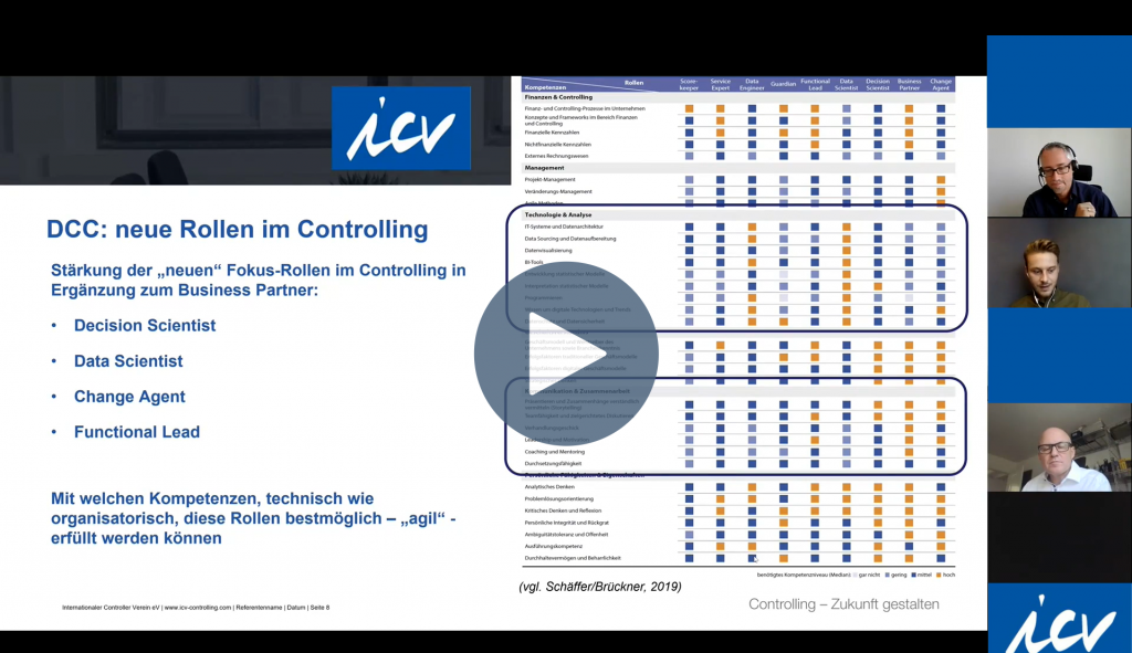 Webinar ICV Fachgespräch mit Rainer Schuster, Financial Group Controller beim Ed-Tech Einhorn GoStudent, Alexander Hein & Christian Bramkamp 3